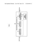 INFORMATION PROCESSING DEVICE, INFORMATION PROCESSING SYSTEM, INFORMATION     PROCESSING METHOD, AND COMPUTER-READABLE NON-TRANSITORY STORAGE MEDIUM diagram and image