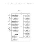 INFORMATION PROCESSING DEVICE, INFORMATION PROCESSING SYSTEM, INFORMATION     PROCESSING METHOD, AND COMPUTER-READABLE NON-TRANSITORY STORAGE MEDIUM diagram and image