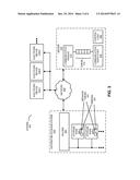 TRANSACTIONAL KEY-VALUE DATABASE WITH SEARCHABLE INDEXES diagram and image