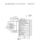 TRANSACTIONAL KEY-VALUE DATABASE WITH SEARCHABLE INDEXES diagram and image