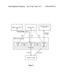 System and Methods of Data Migration Between Storage Devices diagram and image