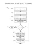 System and Methods of Data Migration Between Storage Devices diagram and image