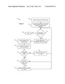 System and Methods of Data Migration Between Storage Devices diagram and image