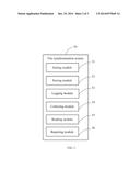 DISTRIBUTED STORAGE SYSTEM AND FILE SYNCHRONIZATION METHOD diagram and image