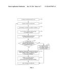 METHODS AND APPARATUS FOR SYNCHRONIZING CLOSED HETEROGENOUS SYSTEMS diagram and image