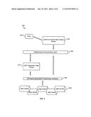 OPTIMIZING DATA SYNCHRONIZATION BETWEEN MOBILE CLIENTS AND DATABASE     SYSTEMS diagram and image