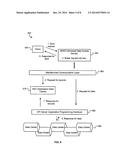 OPTIMIZING DATA SYNCHRONIZATION BETWEEN MOBILE CLIENTS AND DATABASE     SYSTEMS diagram and image