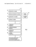 Document Provenance Scoring Based On Changes Between Document Versions diagram and image