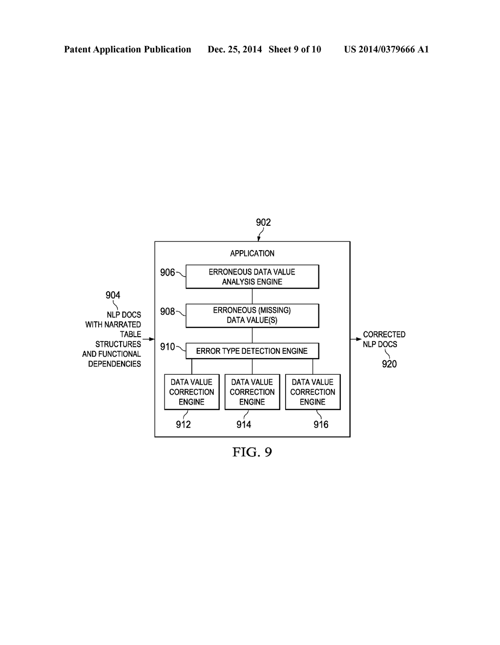 Error Correction in Tables Using Discovered Functional Dependencies - diagram, schematic, and image 10