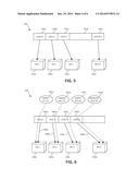 PROVIDING MULTIPLE CONCURRENT TRANSACTIONS ON A SINGLE DATABASE SCHEMA     USING A SINGLE CONCURRENT TRANSACTION DATABASE INFRASTRUCTURE diagram and image