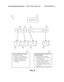 PROVIDING MULTIPLE CONCURRENT TRANSACTIONS ON A SINGLE DATABASE SCHEMA     USING A SINGLE CONCURRENT TRANSACTION DATABASE INFRASTRUCTURE diagram and image