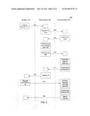 Auditable Abrogation of Privacy Enhancements in Columnar In-Memory     Databases diagram and image