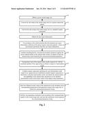 PROCESSING METHOD AND DEVICE OF THE USER INPUT INFORMATION diagram and image