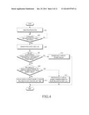 METHOD AND APPARATUS FOR DISPLAYING IMAGE IN MOBILE TERMINAL diagram and image