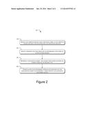 CONTENT MANAGEMENT SYSTEM diagram and image