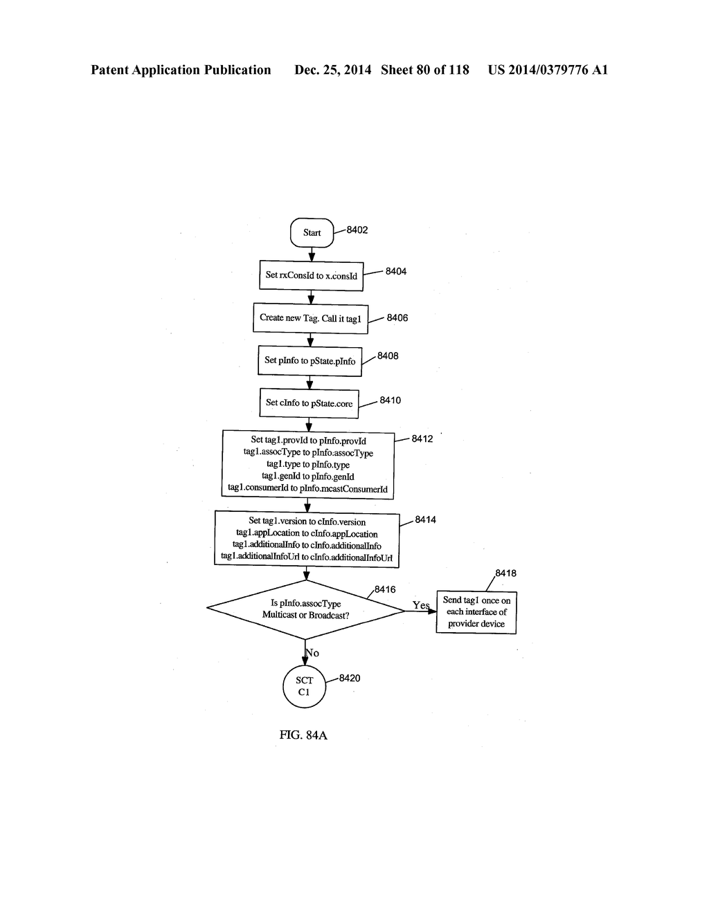 SYSTEM, METHOD AND APPARATUS FOR ENABLING ACCESS TO APPLICATIONS AND     INTERACTIVE SERVICES - diagram, schematic, and image 81