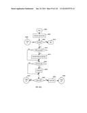 SYSTEM, METHOD AND APPARATUS FOR ENABLING ACCESS TO APPLICATIONS AND     INTERACTIVE SERVICES diagram and image