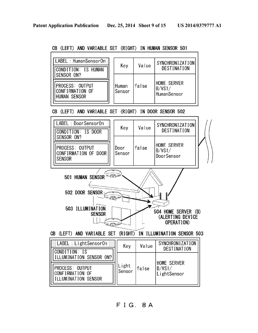 DEVICE AND METHOD FOR PERFORMING DISTRIBUTED PROCESSING - diagram, schematic, and image 10