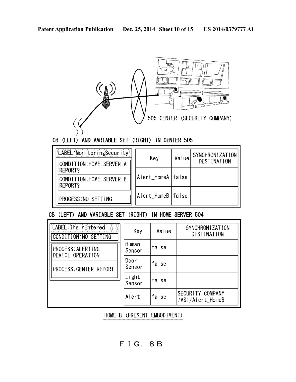 DEVICE AND METHOD FOR PERFORMING DISTRIBUTED PROCESSING - diagram, schematic, and image 11