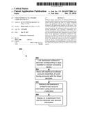 USER EXPERIENCE ON A SHARED COMPUTING DEVICE diagram and image