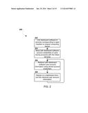 USER EXPERIENCE ON A SHARED COMPUTING DEVICE diagram and image