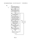 USER EXPERIENCE ON A SHARED COMPUTING DEVICE diagram and image