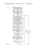 USER EXPERIENCE ON A SHARED COMPUTING DEVICE diagram and image