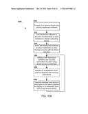 USER EXPERIENCE ON A SHARED COMPUTING DEVICE diagram and image