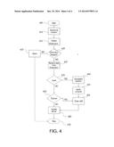 MEDICATION DELIVERY SYSTEM AND METHOD diagram and image