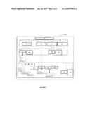 Generic Device Attributes for Sensing Devices diagram and image