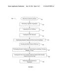 Generic Device Attributes for Sensing Devices diagram and image