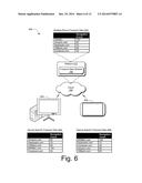 Frequent Sites Based on Browsing Patterns diagram and image