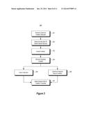 AUTOMATIC ADJUSTMENT OF APPLICATION LAUNCH ENDPOINTS diagram and image