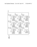 DATA PROCESSING APPARATUS USING NETWORK-ON-CHIP TECHNOLOGY AND CONTROL     METHOD THEREFOR diagram and image