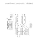 PROVIDING INDIRECT DATA ADDRESSING IN AN INPUT/OUTPUT PROCESSING SYSTEM     WHERE THE INDIRECT DATA ADDRESS LIST IS NON-CONTIGUOUS diagram and image