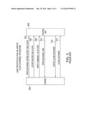 PROVIDING INDIRECT DATA ADDRESSING IN AN INPUT/OUTPUT PROCESSING SYSTEM     WHERE THE INDIRECT DATA ADDRESS LIST IS NON-CONTIGUOUS diagram and image