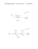 BACKGROUND REORDERING - A PREVENTIVE WEAR-OUT CONTROL MECHANISM WITH     LIMITED OVERHEAD diagram and image