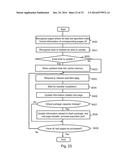 STORAGE SYSTEM COMPRISING FLASH MEMORY, AND STORAGE CONTROL METHOD diagram and image