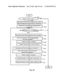 STORAGE SYSTEM COMPRISING FLASH MEMORY, AND STORAGE CONTROL METHOD diagram and image