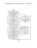 STORAGE SYSTEM COMPRISING FLASH MEMORY, AND STORAGE CONTROL METHOD diagram and image