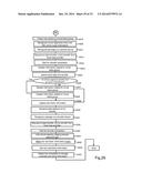 STORAGE SYSTEM COMPRISING FLASH MEMORY, AND STORAGE CONTROL METHOD diagram and image