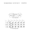 MEMORY CONTROLLER AND ASSOCIATED SIGNAL GENERATING METHOD diagram and image