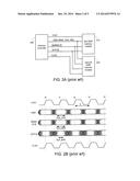 MEMORY CONTROLLER AND ASSOCIATED SIGNAL GENERATING METHOD diagram and image