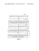 MEMORY CONTROLLER AND ASSOCIATED SIGNAL GENERATING METHOD diagram and image