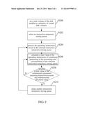 ANTI-TIMEOUT METHOD AND DATA PROCESSING SYSTEM diagram and image