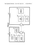 DATA TRANSFER DEVICE, DATA TRANSFER METHOD, AND COMPUTER DEVICE diagram and image