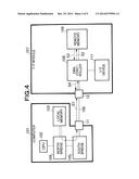 DATA TRANSFER DEVICE, DATA TRANSFER METHOD, AND COMPUTER DEVICE diagram and image