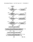 EXECUTION OF A PERFORM FRAME MANAGEMENT FUNCTION INSTRUCTION diagram and image