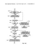 EXECUTION OF A PERFORM FRAME MANAGEMENT FUNCTION INSTRUCTION diagram and image