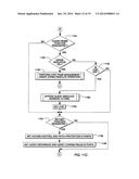 EXECUTION OF A PERFORM FRAME MANAGEMENT FUNCTION INSTRUCTION diagram and image